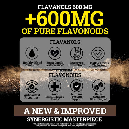 High Flavanol Cocoa Powder